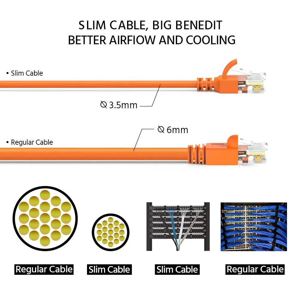 15Ft Cat6A UTP Slim Ethernet Network Booted Cable 28AWG Orange